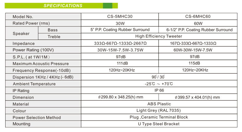 CS-5MCH30 6MCH60.png